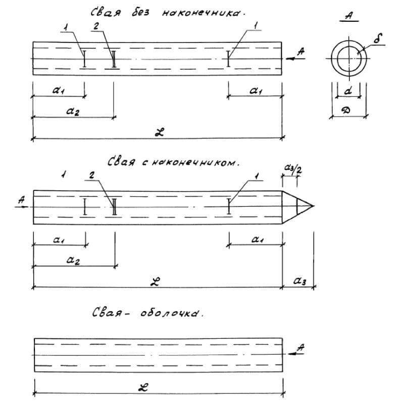 СО 110-120 АIII