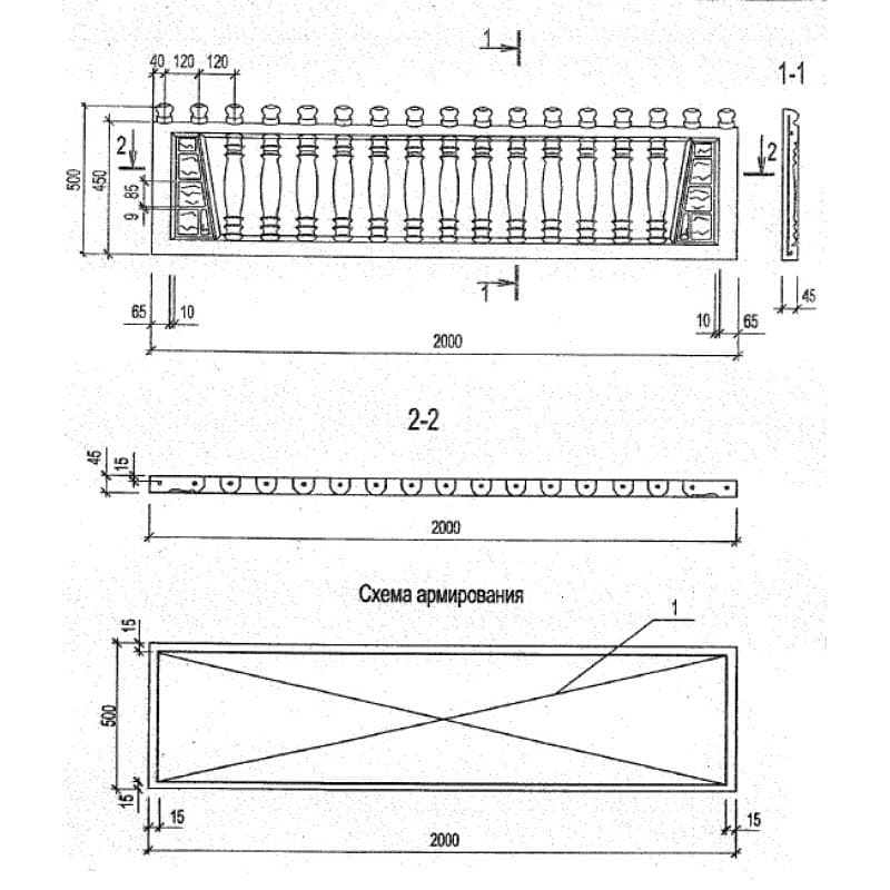 ПО 20-5-5 м-28 (Б3.017.1-7.05)