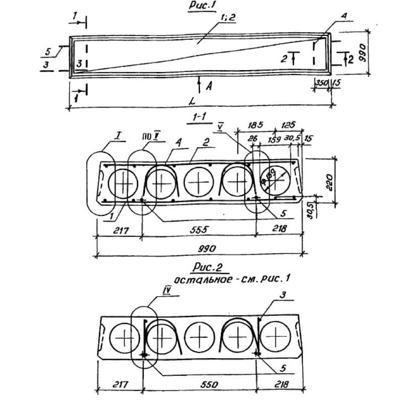 ПК 29-10-6 АIIIт с8 (1.141.1-28с)
