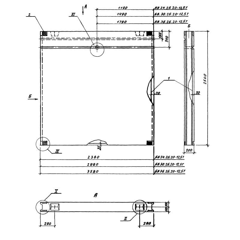БВ 24-26-20-12,5 т