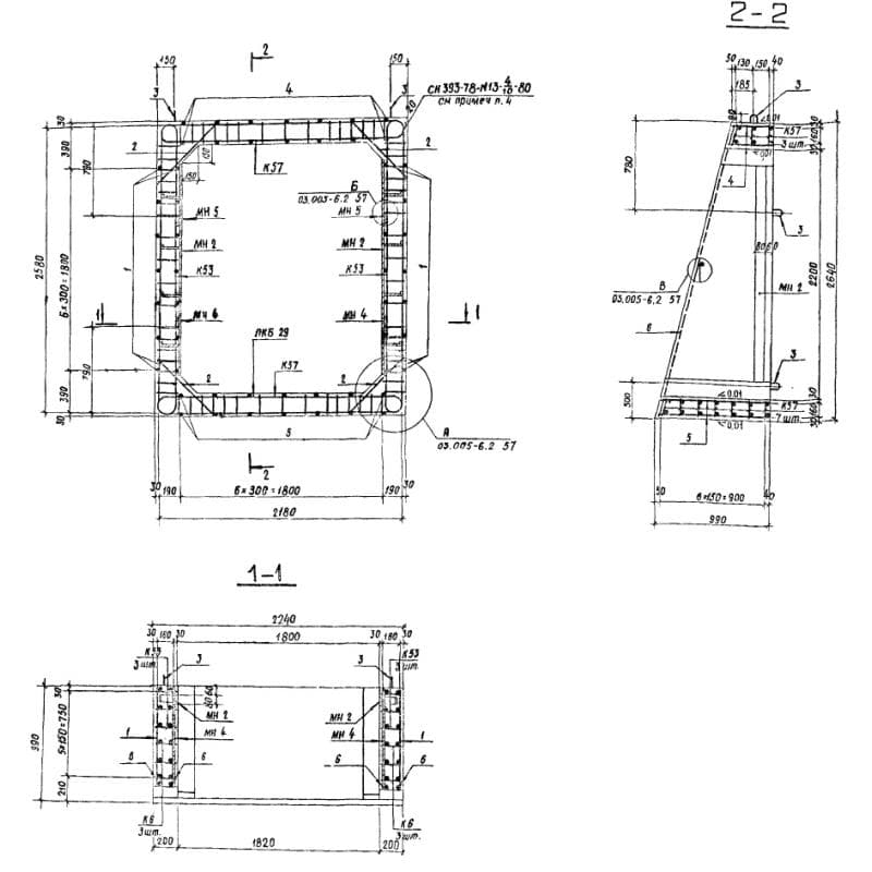 БВТ IV 1,8-2,2 пв