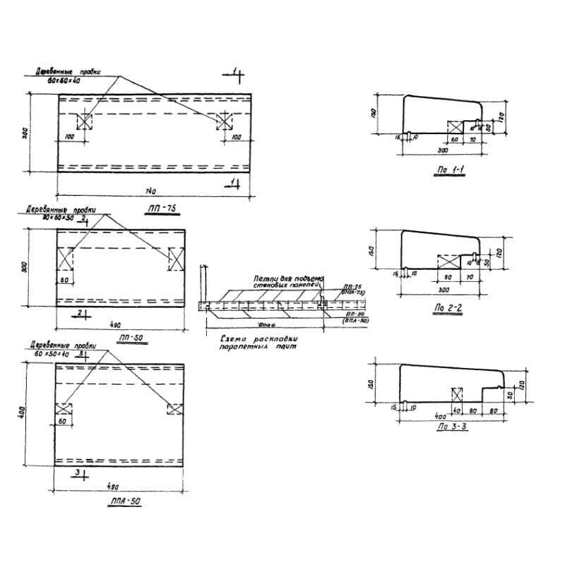 ПП 50 (СТ 02-18)
