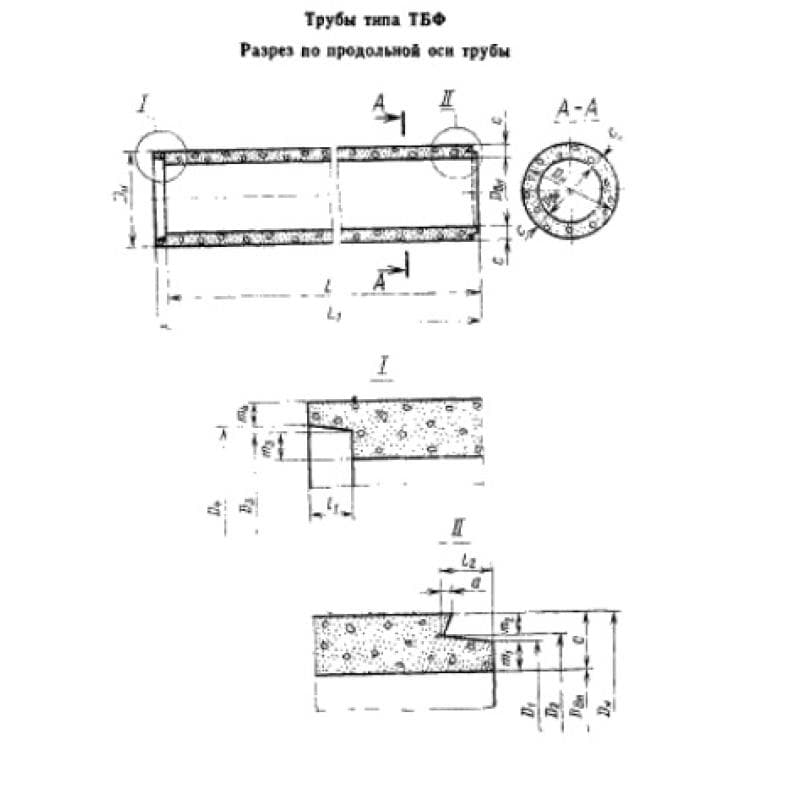 ТБ 15-10-1 (3.008.1-8/89)