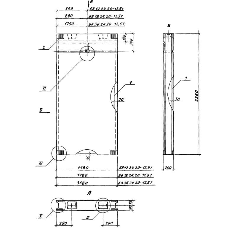 БВ 18-24-20-12,5 т