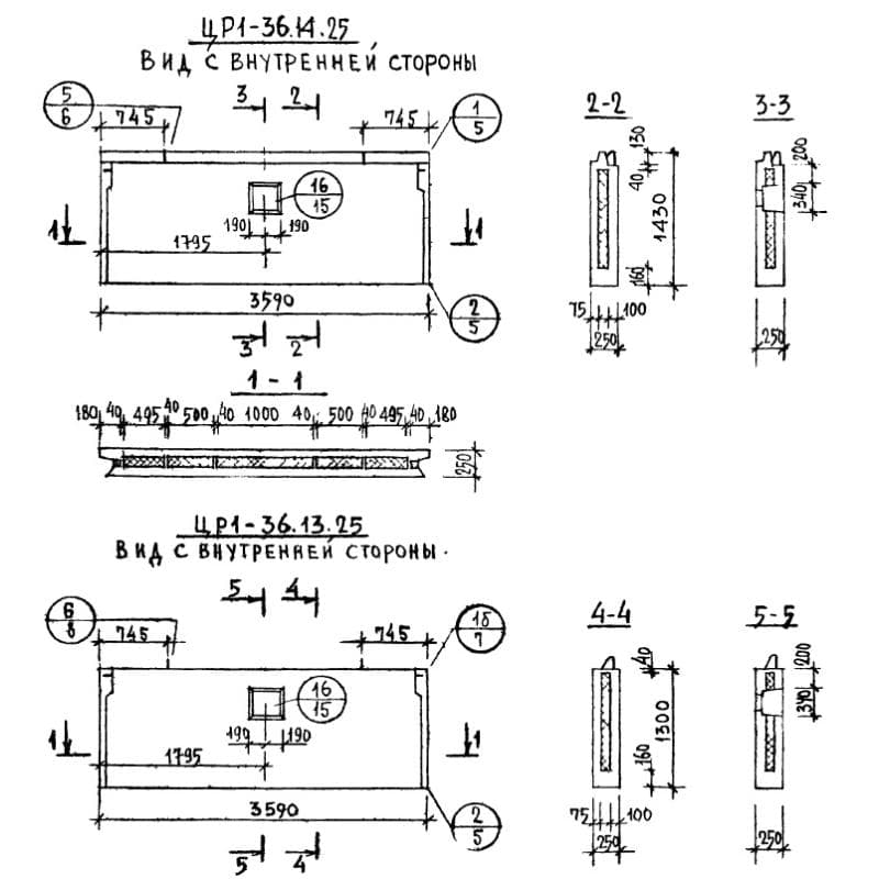 ЦР 1-36-14-25 (1.117-9)