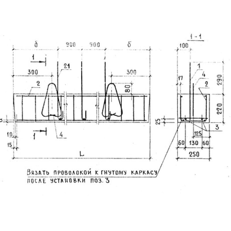 1ПР 20-25-22-28 АIVта