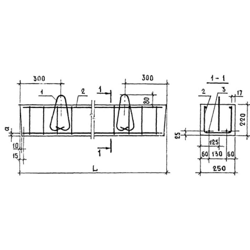 1ПР 20-25-22-28 АVт