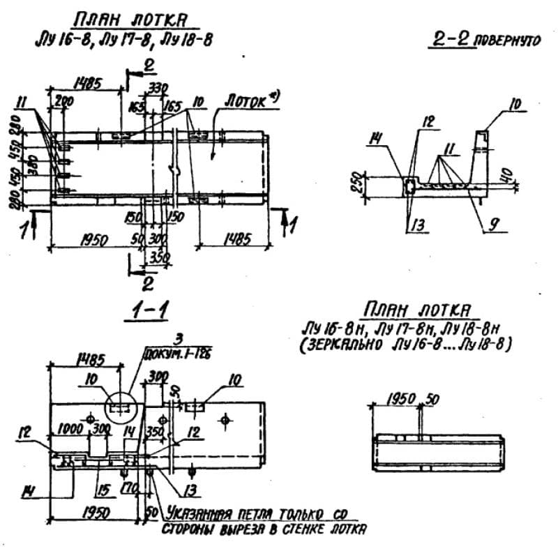 Лу 17-8 (3.006.1-2/82)