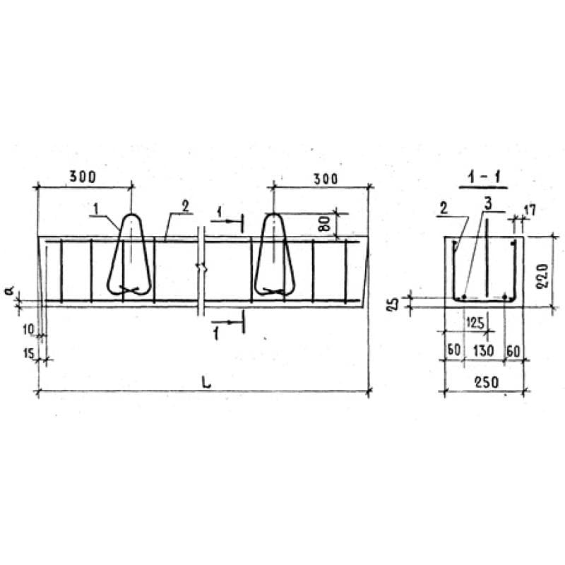 1ПР 20-25-22-28 АIVт