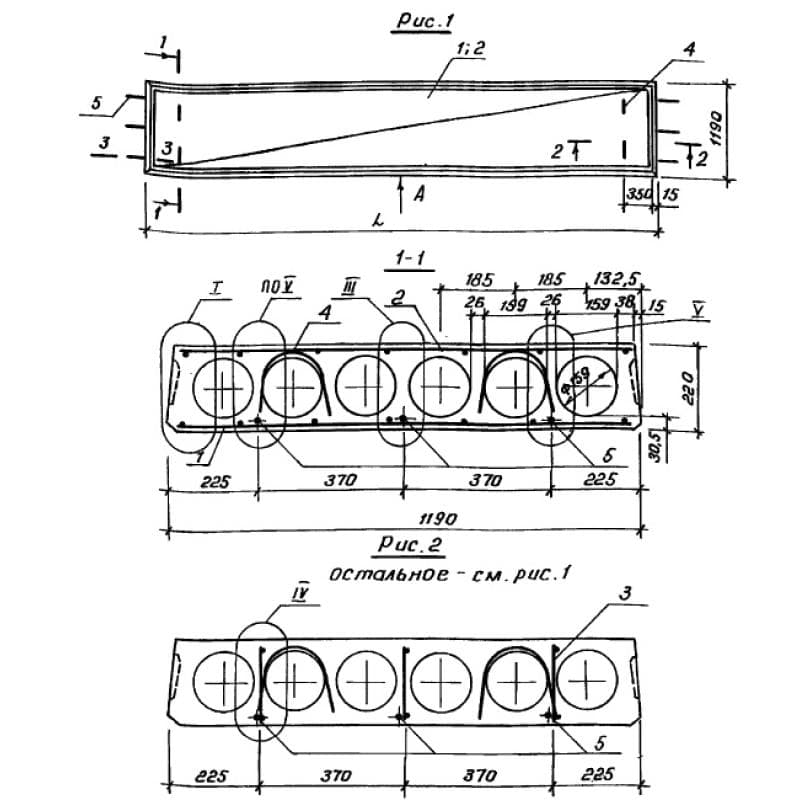 ПК 29-12-4 АIIIт с8 (1.141.1-28с)