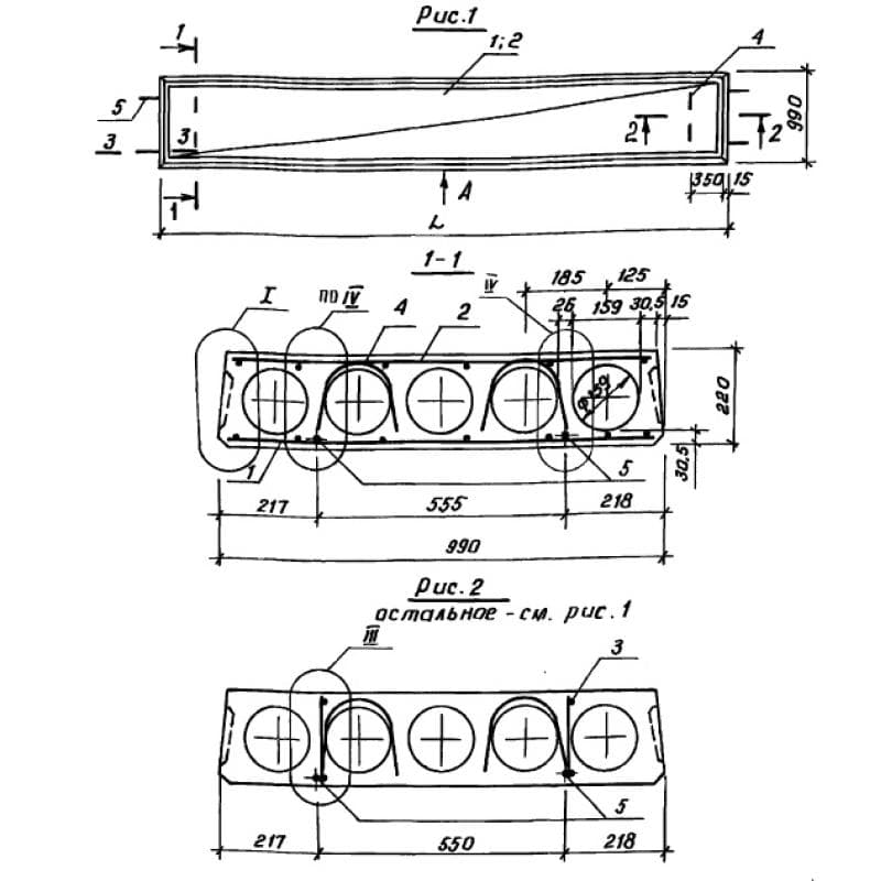 ПК 29-10-8 АIIIт с7а (1.141.1-28с)