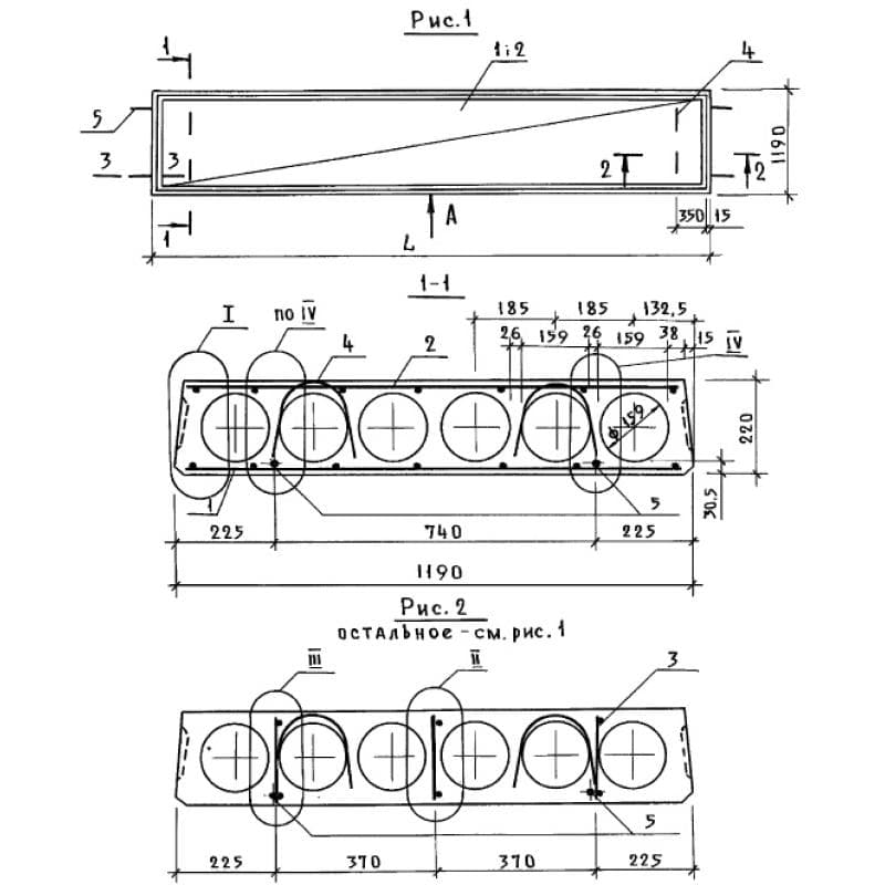 ПК 23-12-8 АIIIт с7 (1.141.1-28с)
