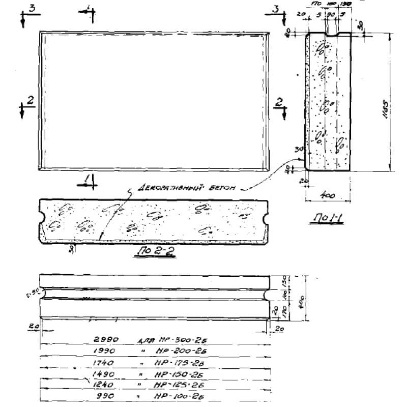НР 175-2 Б (СТ 02-01)