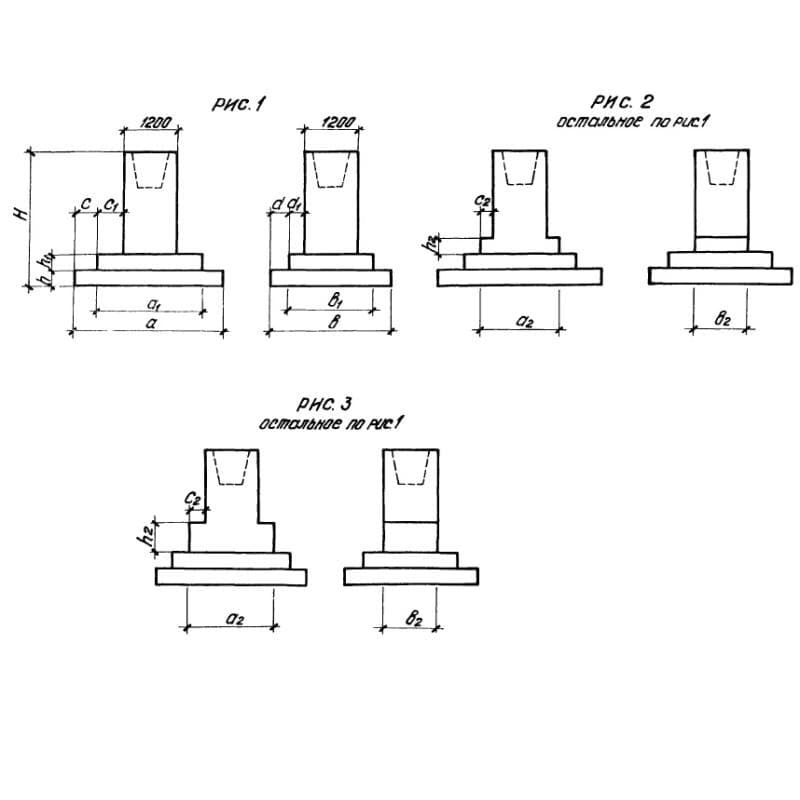 ФБ 12/900-4 (1.412-3/79)