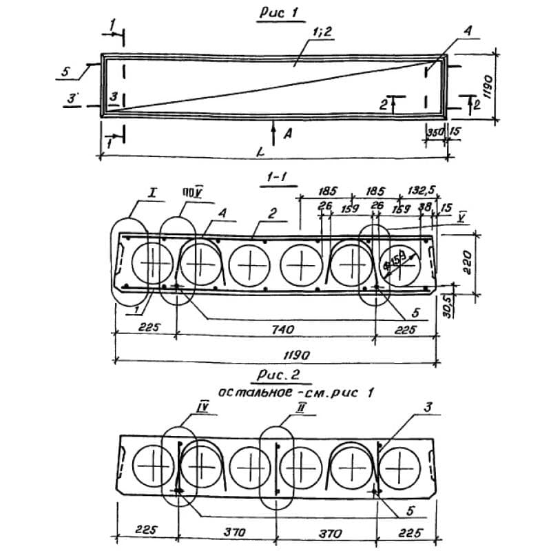 ПК 29-12-6 АIIIт с9а (1.141.1-28с)