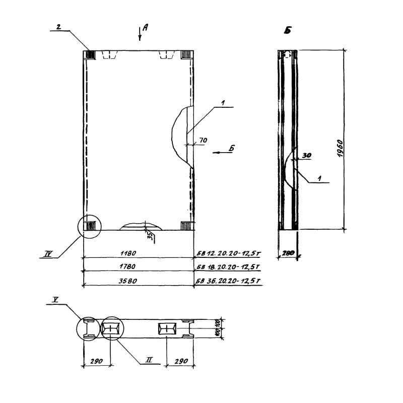 БВ 18-20-20-12,5 т