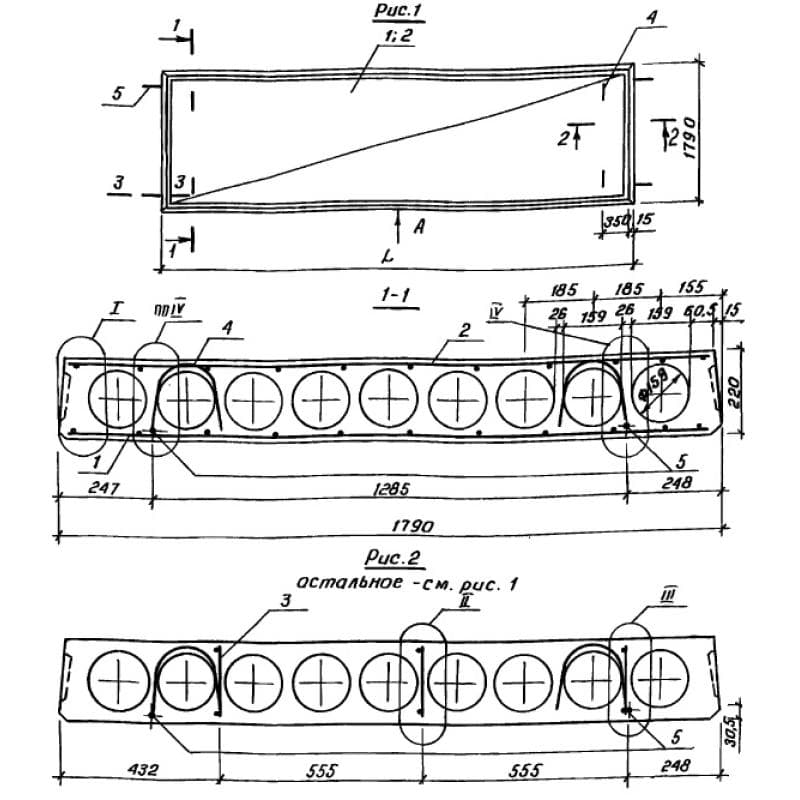 ПК 29-18-4 АIIIт с7а (1.141.1-28с)