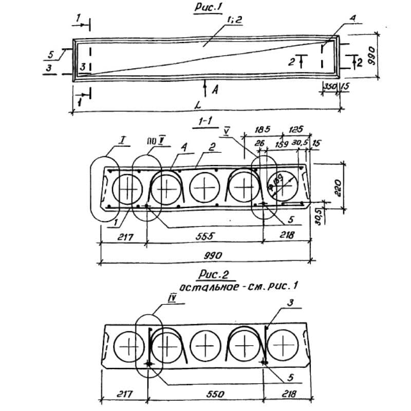 ПК 23-10-8 АIIIт с8 (1.141.1-28с)