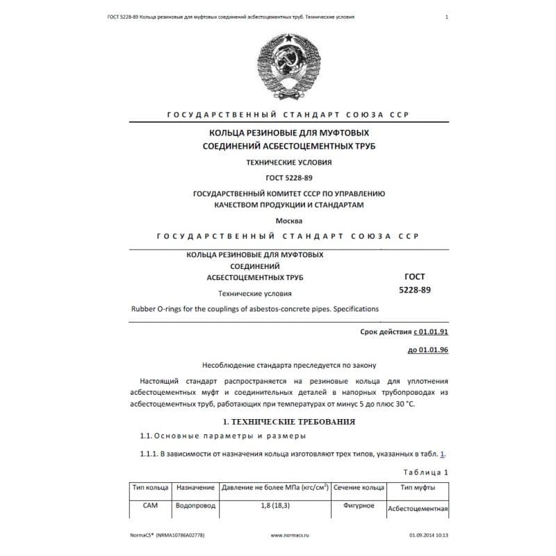 ГОСТ 5228-89
