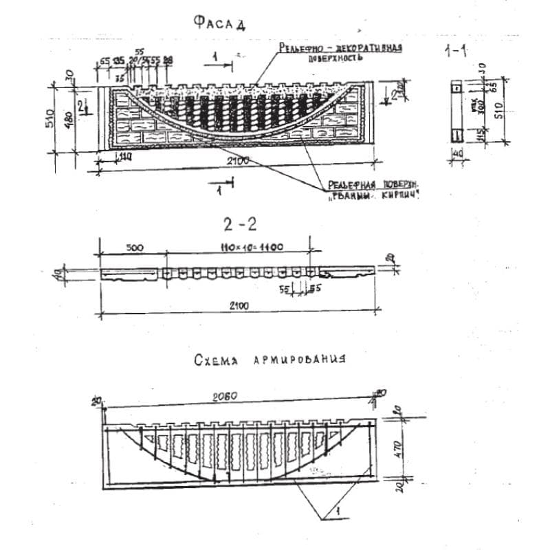ПЗ 5 (Б3.017.1-1)