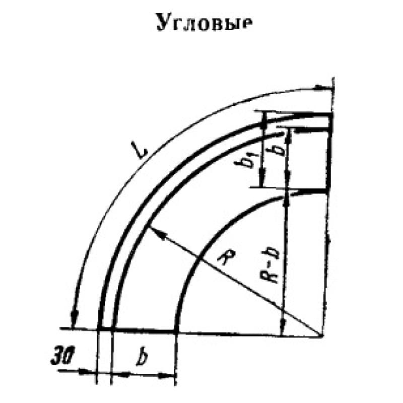 УП 2 (ГОСТ 6665-63)
