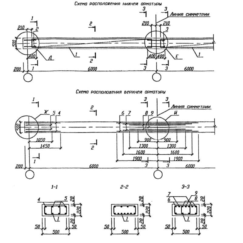 1РС 60-5-27 (Б1.020.1-7)