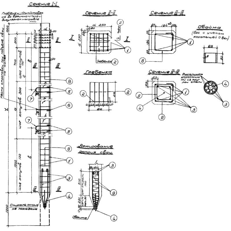 СНпр 10-300 (ОФ 02-02)
