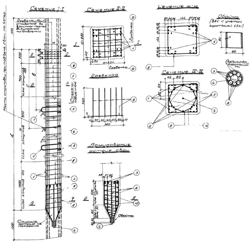 СНпр 19-350 (ОФ 02-02)