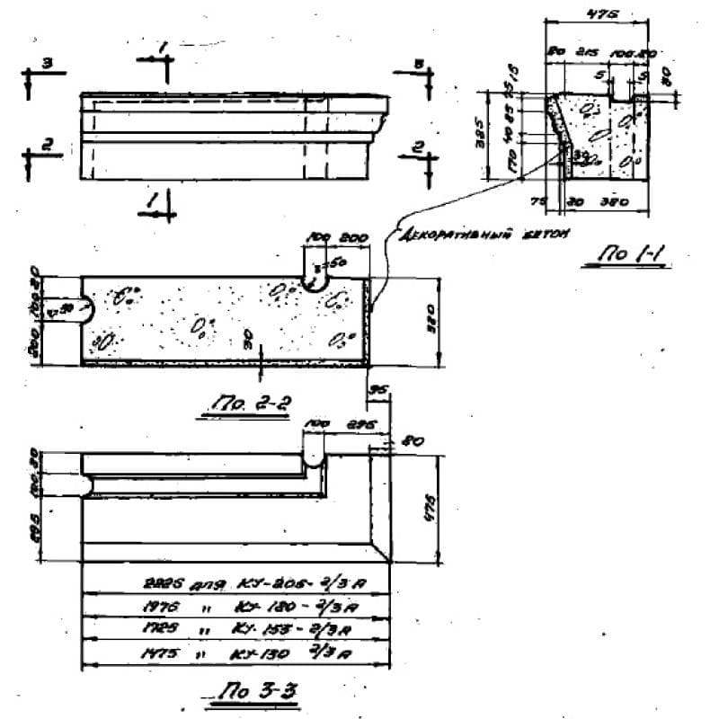 КУ 130-2/3 А (СТ 02-01)