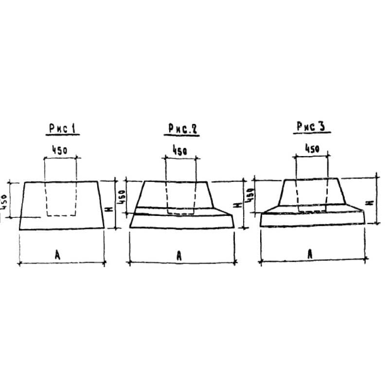3Ф 15-15-1 (1.812.1-1)