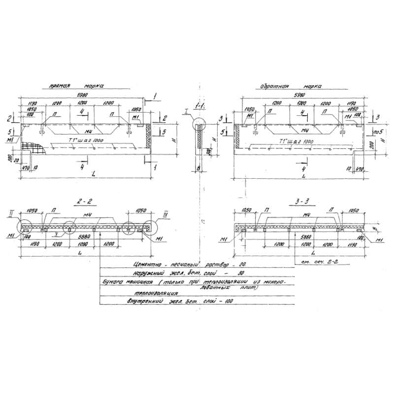 ПЦТ 62-12-2,0-1 тп-71