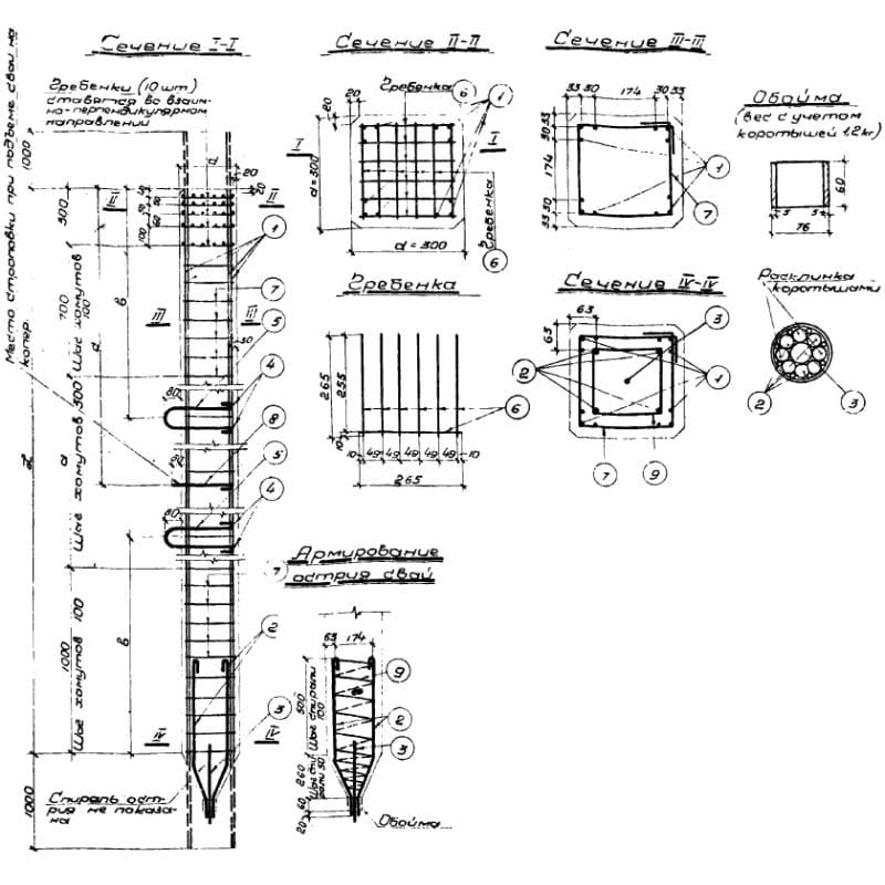 СНпр 12-300 (ОФ 02-02)