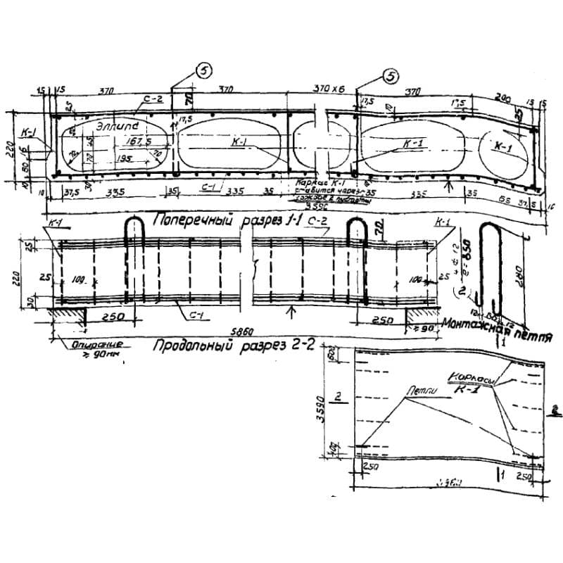 ПОТ 60-36 (ИИ 01-02)