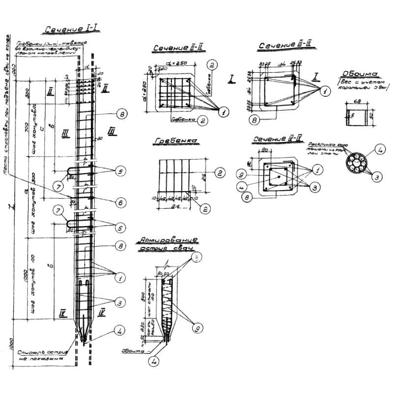 СНпр 11-250 (ОФ 02-02)