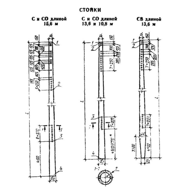 СО 108-44 (ГОСТ 19330-91)
