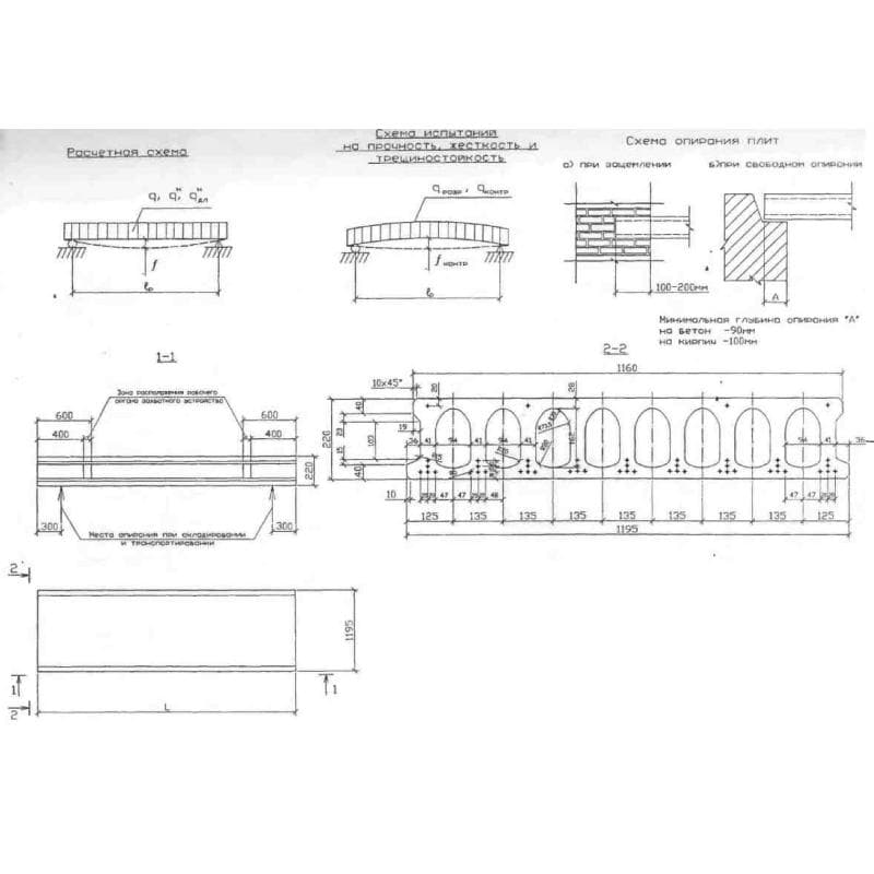ПБ 36-12-4 (ИЖ 840)