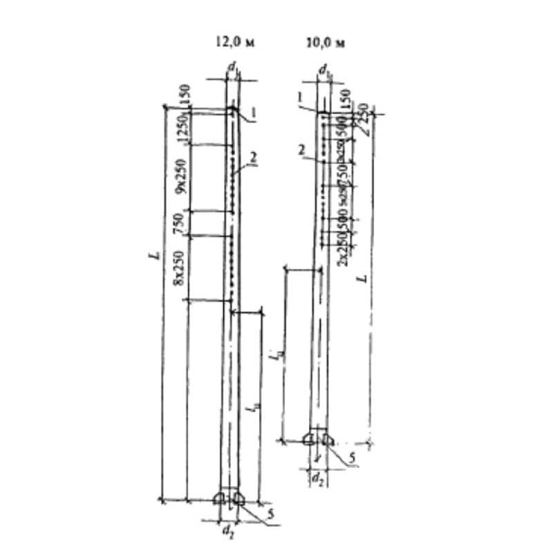 ССП 100,7-4,1 Эм
