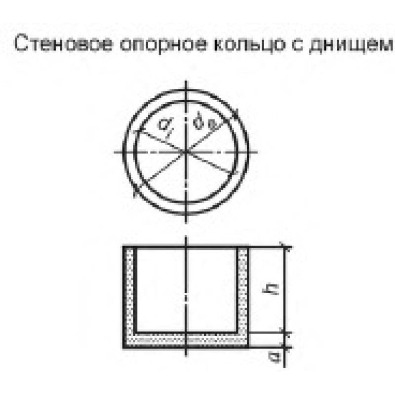 КОД 10-9 (ГОСТ 8020-2016)