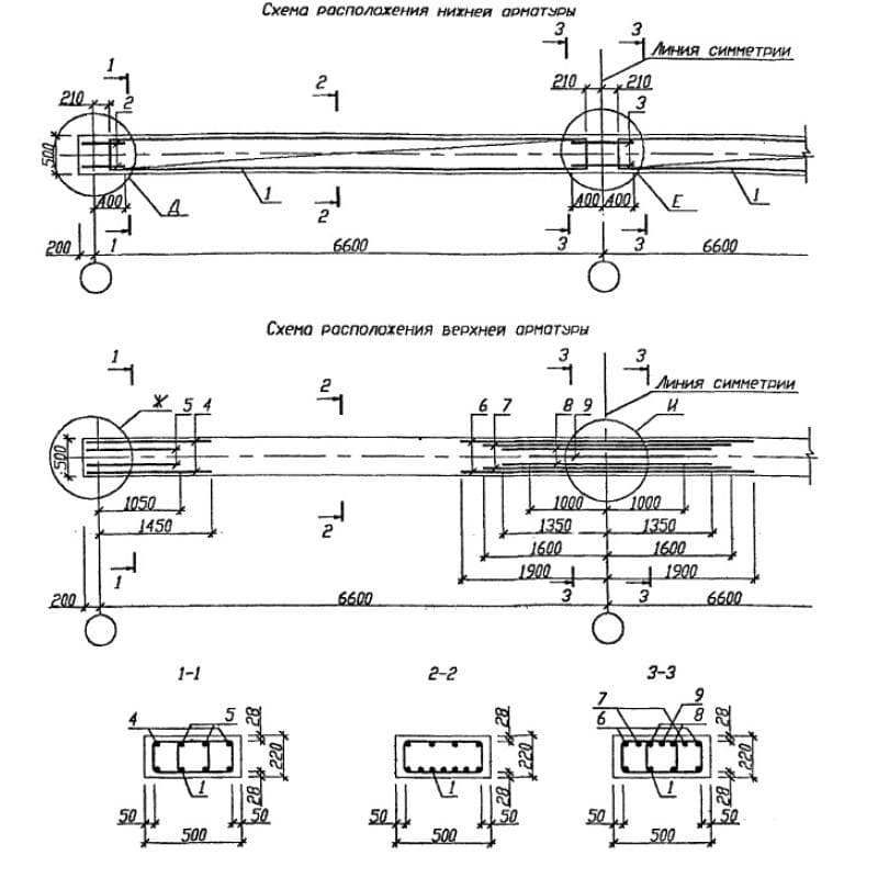 1РС 66-5-36 (Б1.020.1-7)
