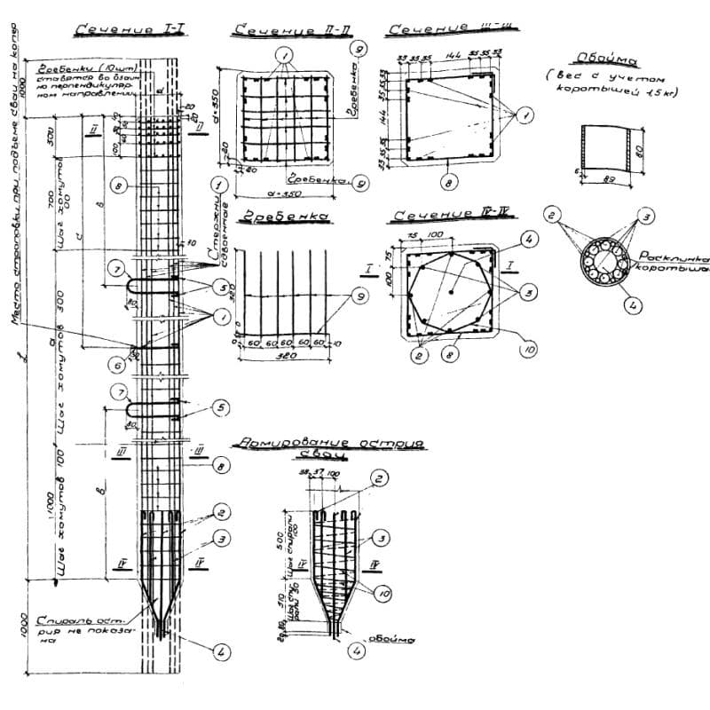 СНпр 17-350 (ОФ 02-02)