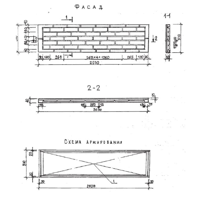 ПЗ 3 (Б3.017.1-1)