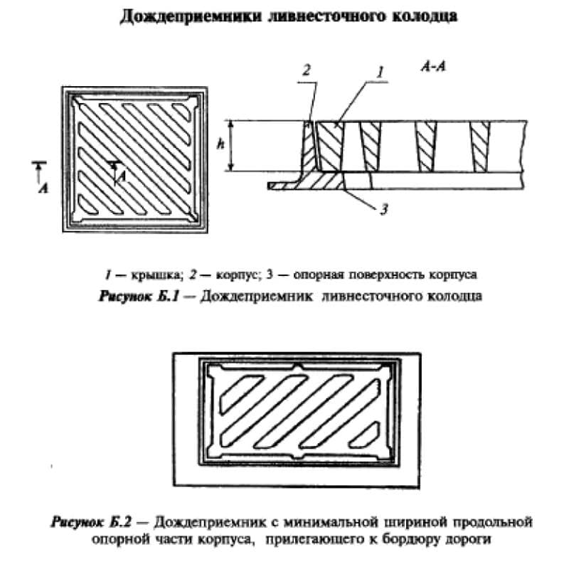 Д (А 15)