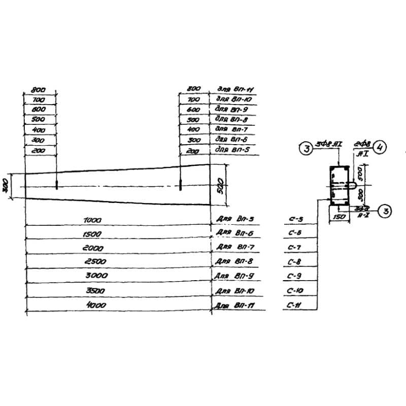 ВП 6 (ТП 902-9-1)