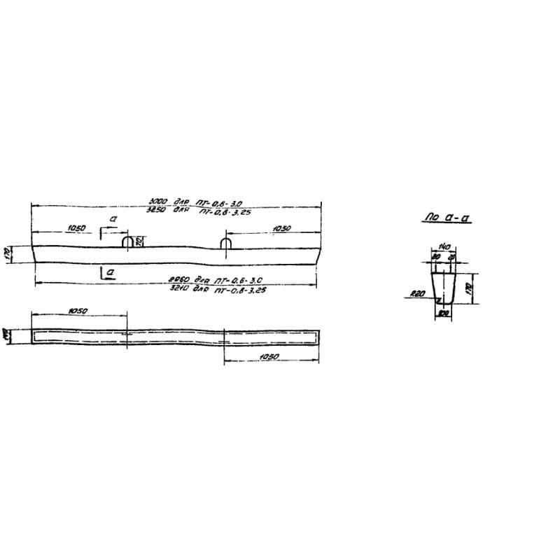 ПТ 0,6-3,0 (3.505-11)