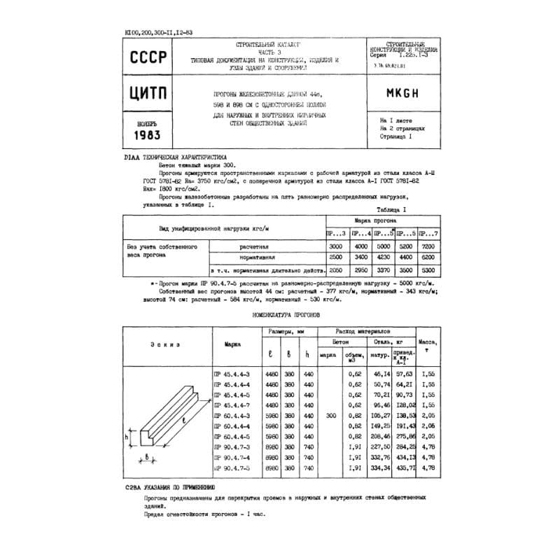 Серия 1.225.1-3